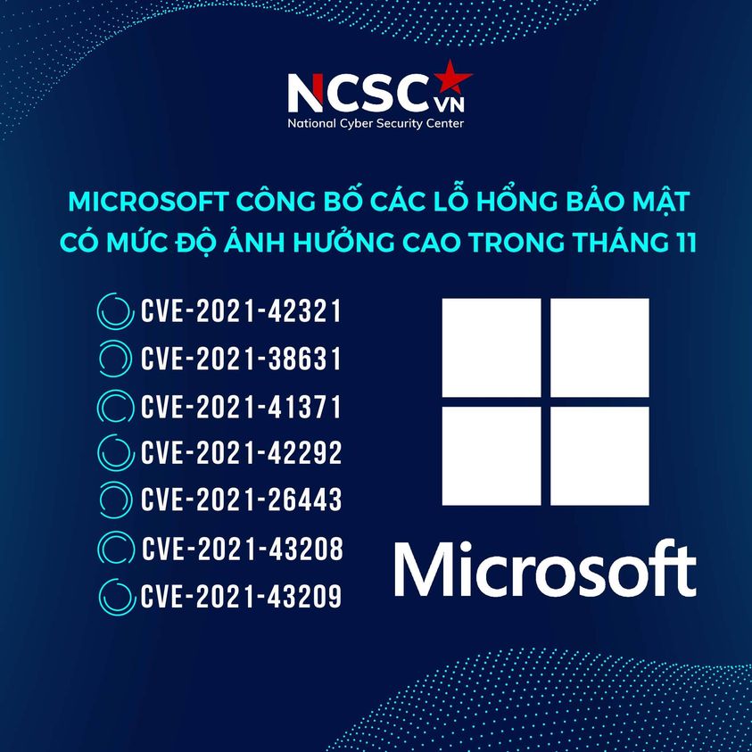 Cảnh bảo lỗ hỏng bảo mật tháng 1/2023